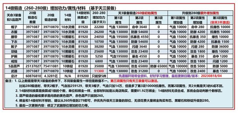 九阴真经棉线怎么获得