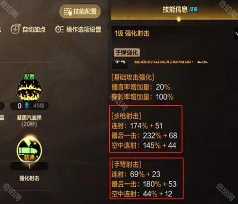 dnf弹药怎么加点[图2]