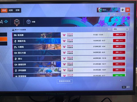 守望先锋性能数据是什么