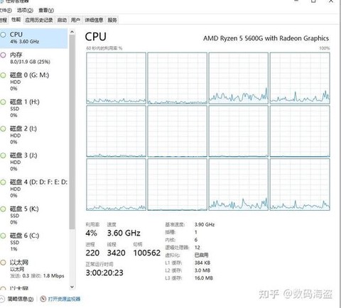 守望先锋性能数据是什么[图2]