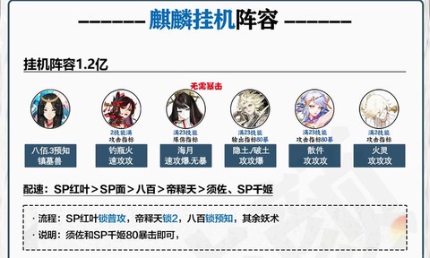 阴阳师麒麟怎么抢输出[图1]