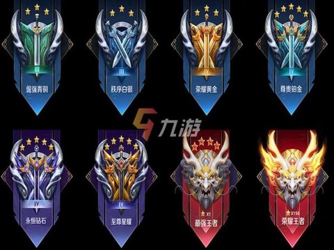 王者荣耀什么是排位赛