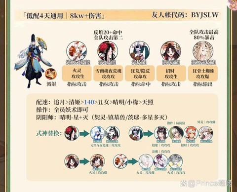 阴阳师脚本什么意思[图2]