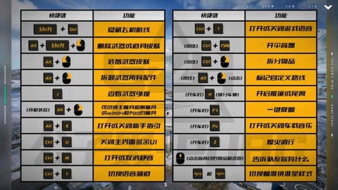 绝地求生下车按什么键