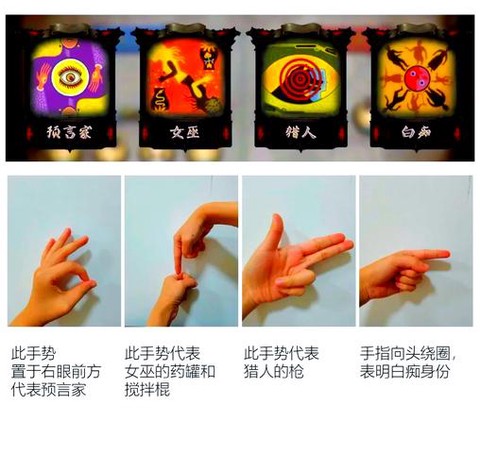 狼人杀怎么跳预言家[图2]