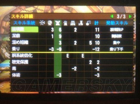 怪物猎人4怎么配信[图1]