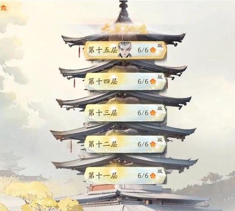 天龙八部玄海怎么去[图1]