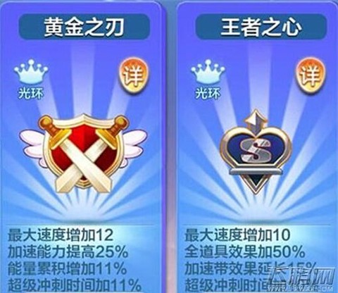 天天酷跑什么光环好[图1]