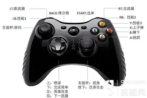 守望先锋禁赛怎么办