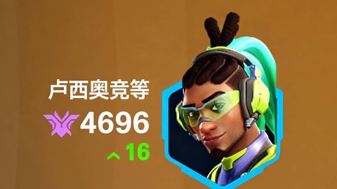 狼人杀卢西奥是什么[图1]