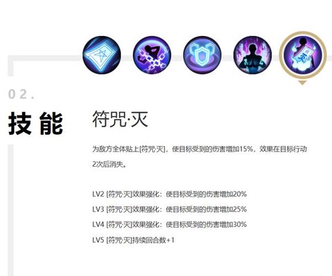 阴阳师破碎的符咒怎么得