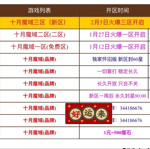 怀旧版魔域什么职业好[图2]