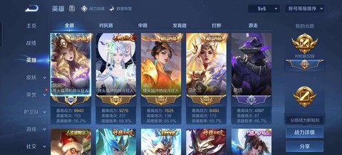 怎么看王者荣耀周报[图2]