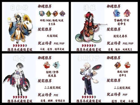 阴阳师携带式神是什么[图1]