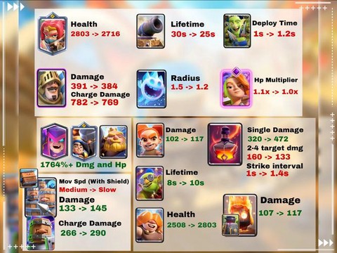 斗鱼皇室战争怎么更新[图1]