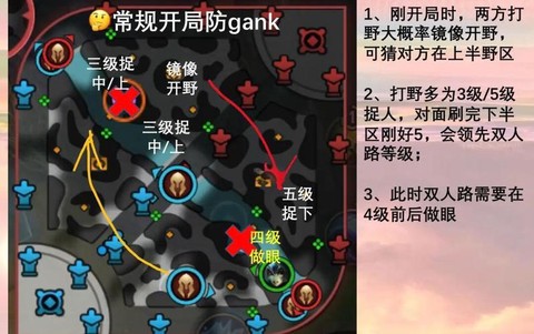 怎么下英雄联盟游戏[图2]