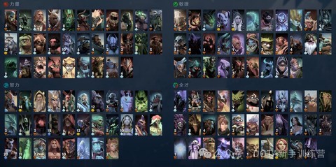 dota2有什么英雄