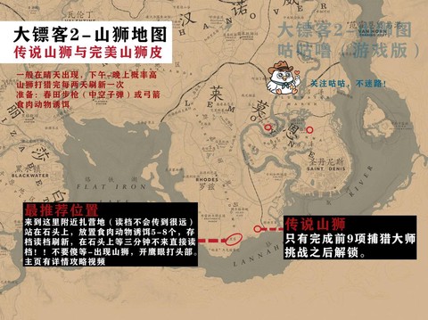 荒野大镖客2如何玩[图2]