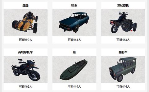 绝地求生怎么开游艇