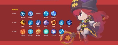 冒险岛2魔法师堆什么[图1]