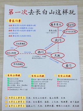 天龙八部怎么去长白山[图1]