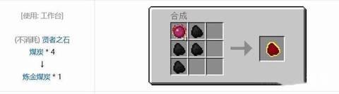 我的世界铁炉怎么合成[图2]