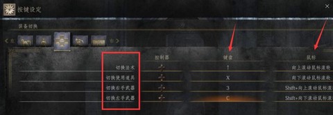 黑暗之魂3如何帮忙[图2]