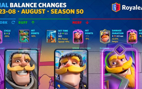 皇室战争是什么意思[图2]