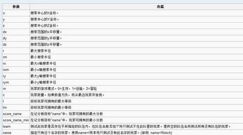我的世界命令方块怎么弄出来