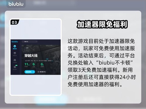 穿越火线加速器有什么用[图2]