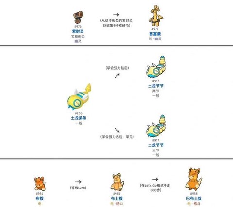 神奇宝贝剑盾如何让神奇宝贝跟随[图2]