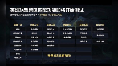 英雄联盟怎么匹配的