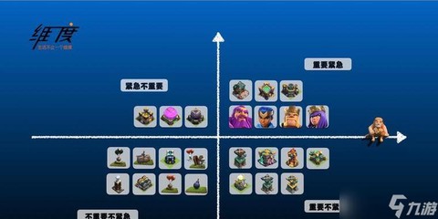 部落冲突如何部落捐赠[图1]